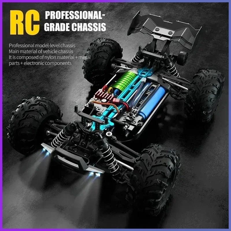 SCY16101 16102 16103 PRO 4WD 1 – Rc Hobby Grade Cars recenzja i cena