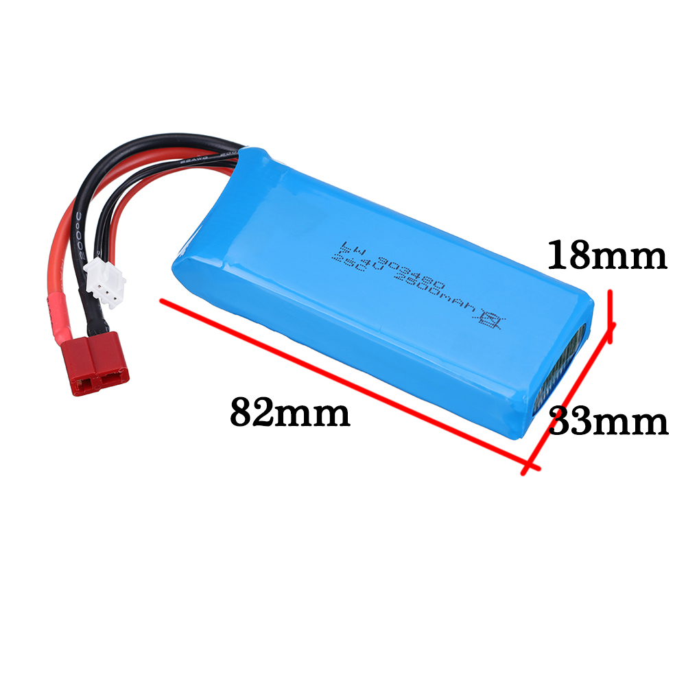 Zestawy ładowarek Lipo 2s 7,4  – Rc Hobby Charger recenzja i cena