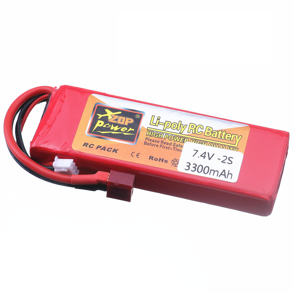 Zestawy ładowarek Lipo 2S 7,4  – Rc Hobby Charger recenzja i cena
