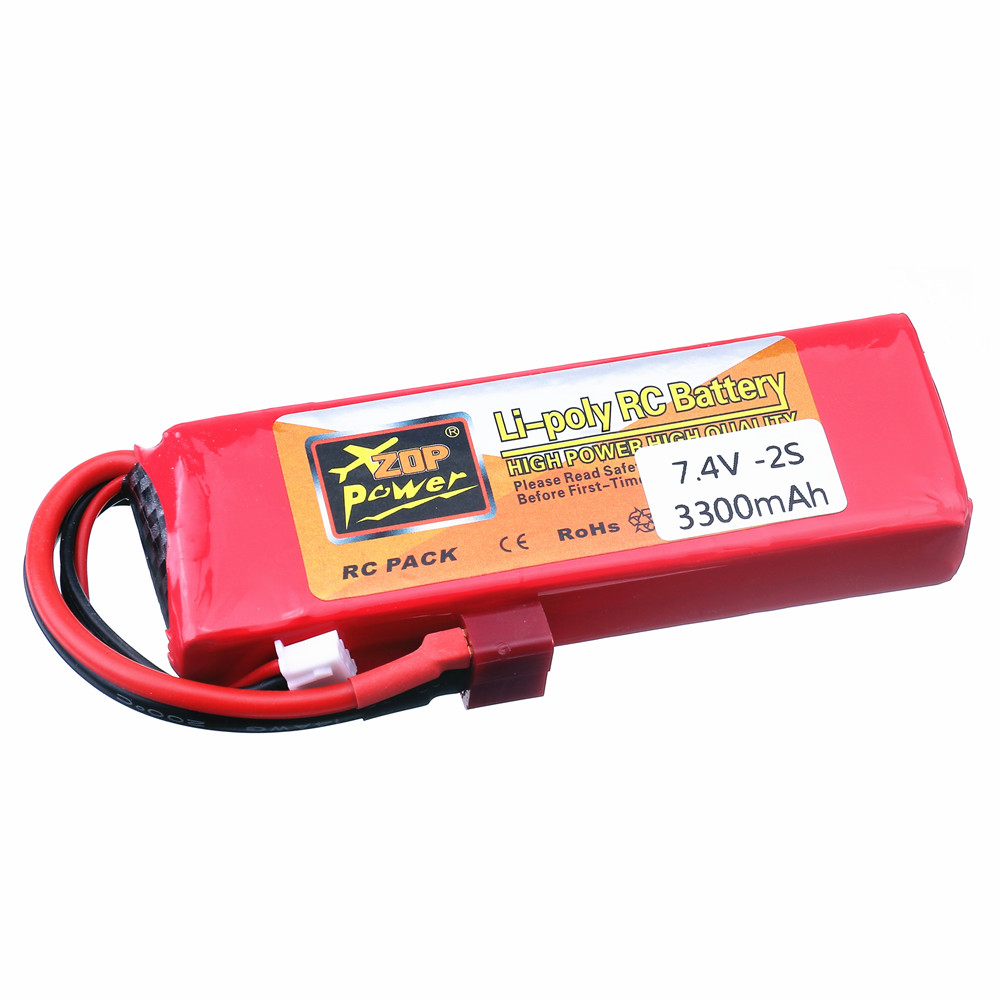 Zestawy ładowarek Lipo 2S 7,4  – Rc Hobby Charger recenzja i cena